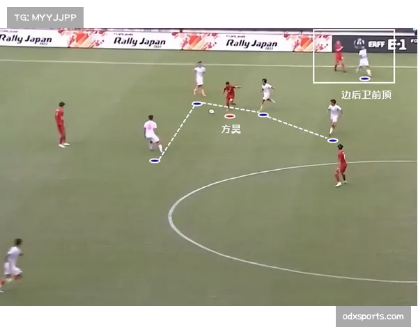 射门线路与防守位置 皮球飞行轨迹预测技术应用 射门线路与防守位置 皮球飞行轨迹预测技术应用